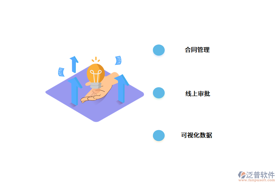 施工企業(yè)現金流管理難點及解決方案.png