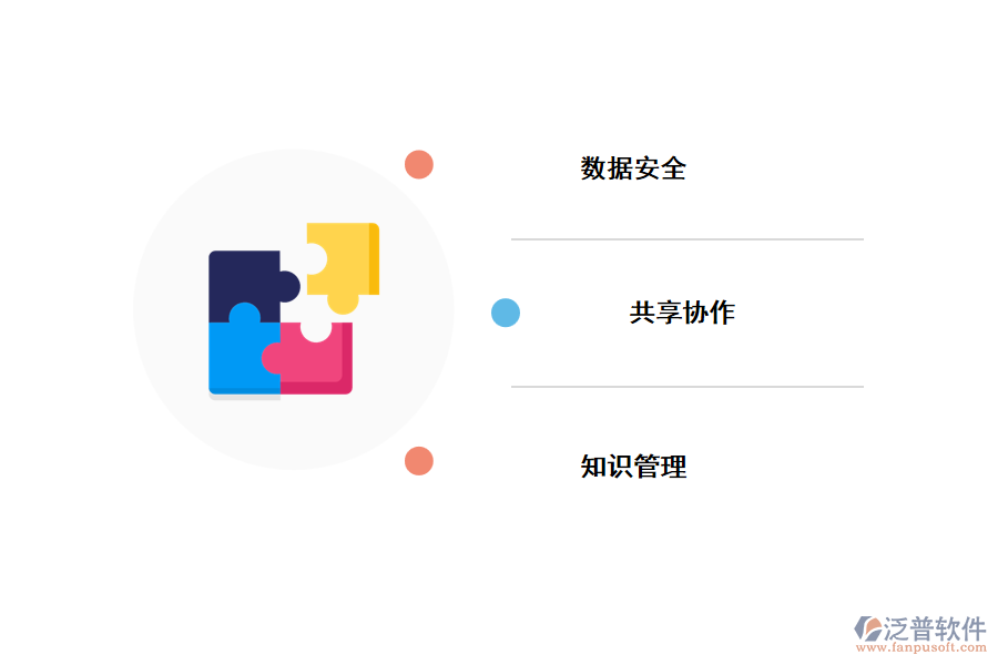 企業(yè)知識管理痛點(diǎn).png