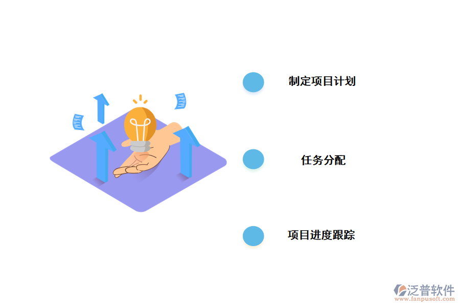 泛普項目管理軟件任務(wù)分解