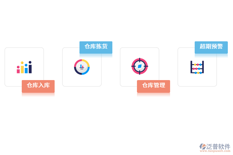 快消品企業(yè)如何實現(xiàn)倉庫管理有效化.png