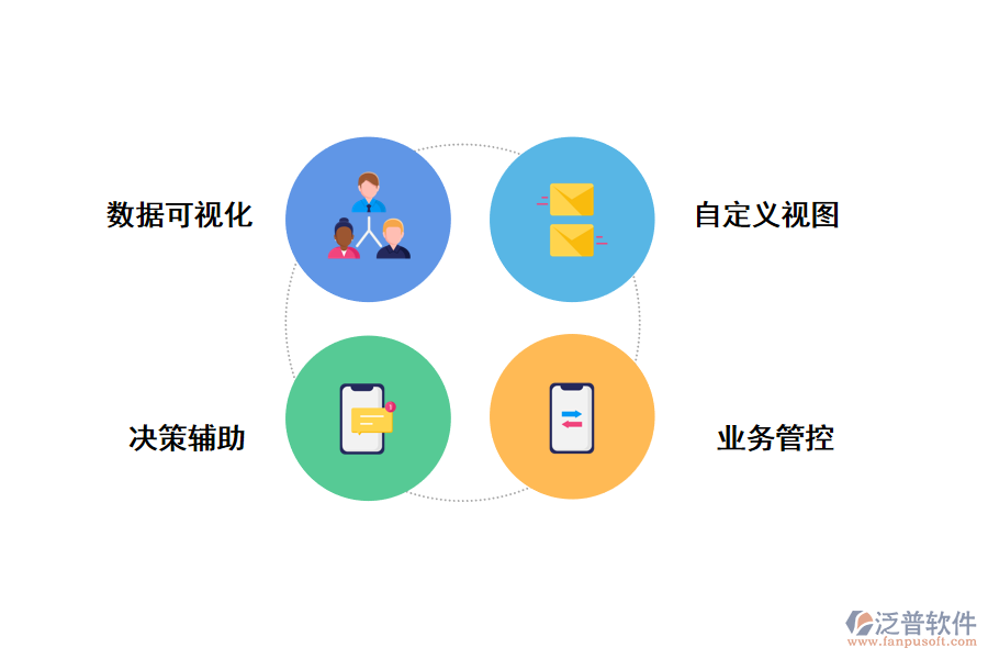 泛普項目管理軟件助力企業(yè)數(shù)字化轉(zhuǎn)型