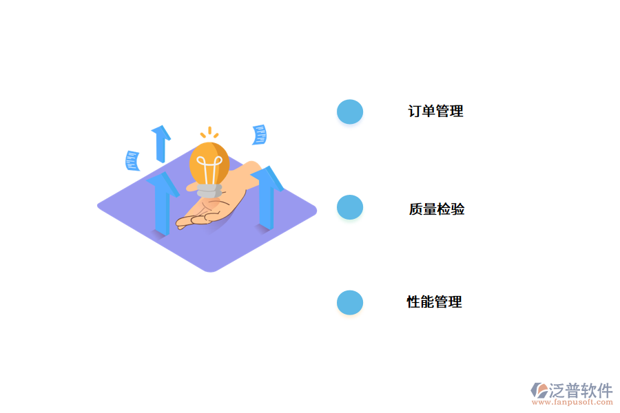 生產(chǎn)管理系統(tǒng)的功能.png