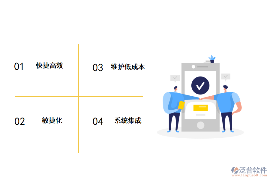 泛普無代碼平臺(tái)如何加速軟件開發(fā)