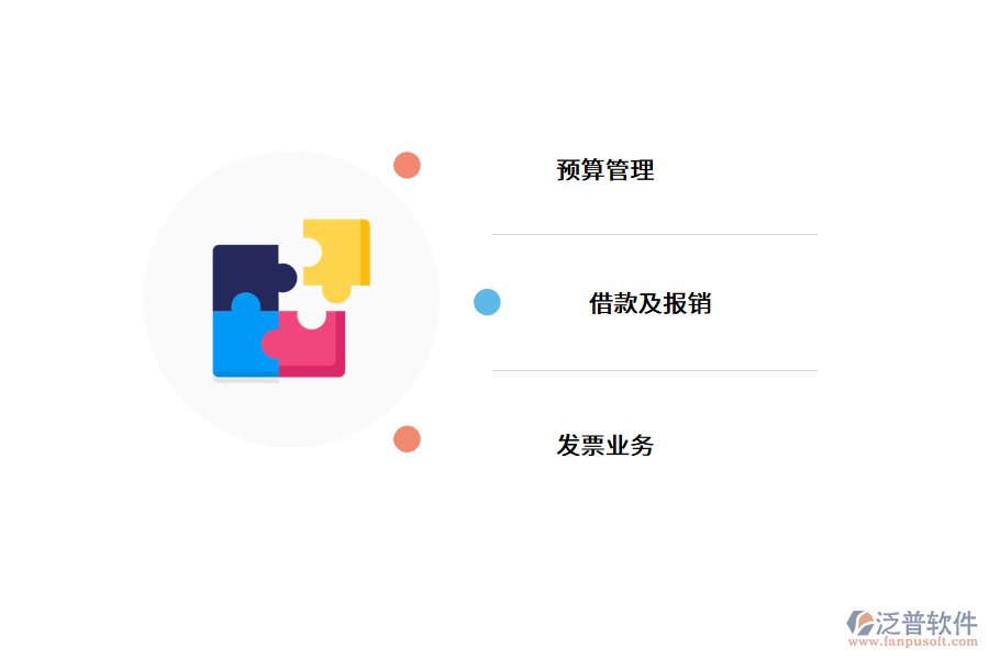 費(fèi)用控制系統(tǒng)如何幫助企業(yè)降低成本.png