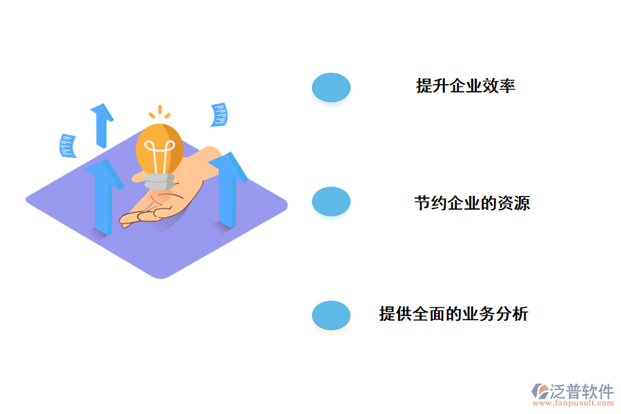 泛普軟件進(jìn)銷存軟件對(duì)企業(yè)的作用