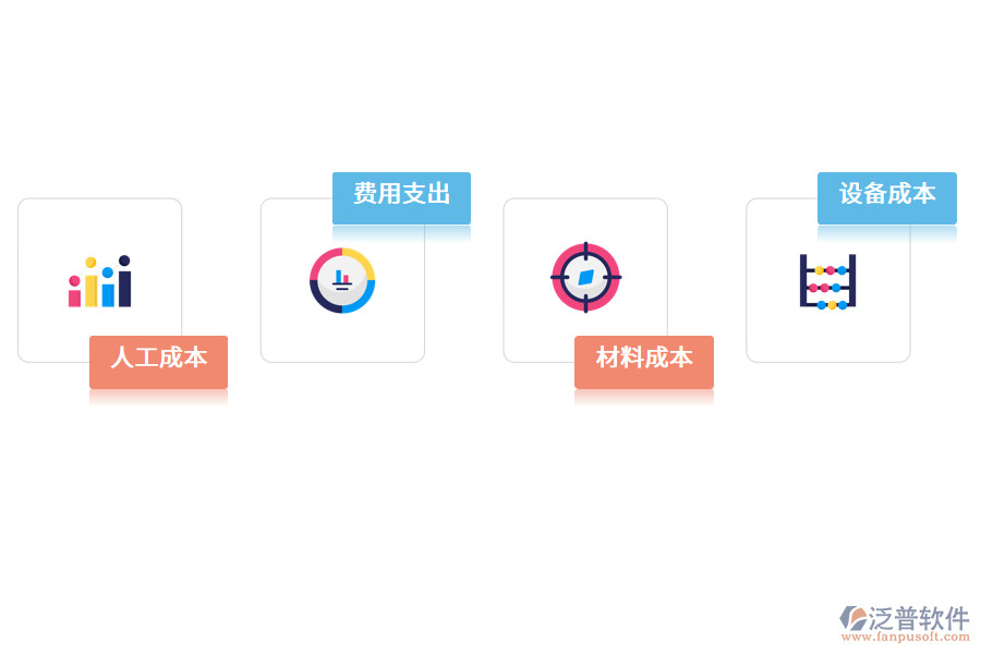 項目成本管理系統(tǒng)功能.png