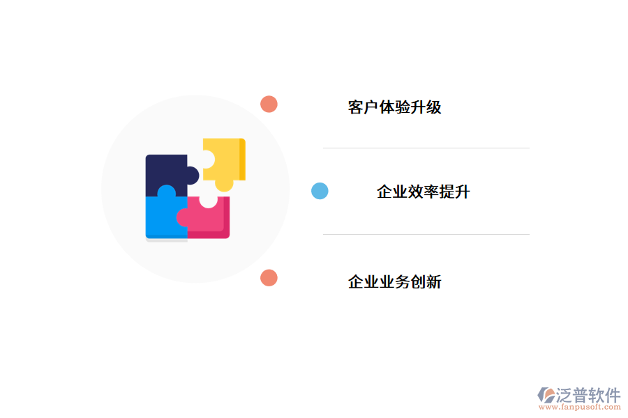 施工企業(yè)如何數(shù)字化轉(zhuǎn)型.png