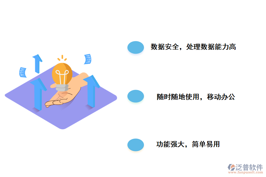 泛普軟件云進(jìn)銷(xiāo)存系統(tǒng)的功能特點(diǎn)