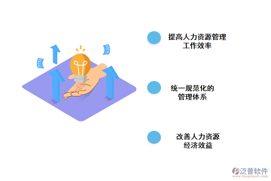 使用泛普人力資源管理系統(tǒng)解決業(yè)務(wù)管理問題