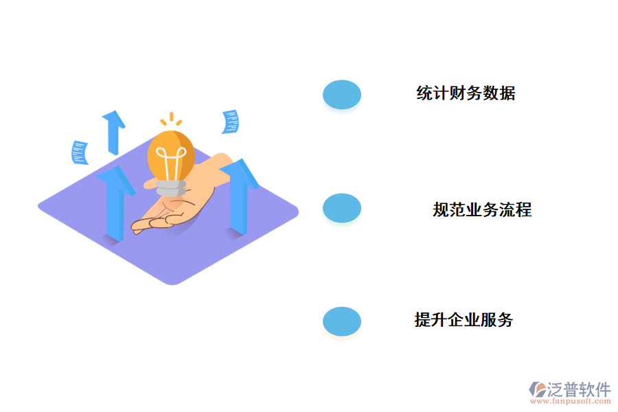 泛普軟件企業(yè)管理軟件能給企業(yè)帶來的好處