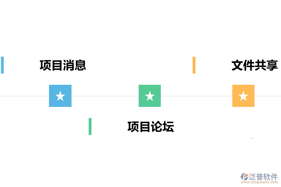 對團(tuán)隊(duì)協(xié)作的作用