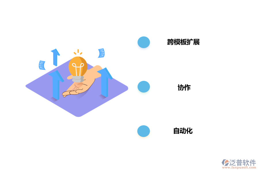 企業(yè)項(xiàng)目管理軟件功能