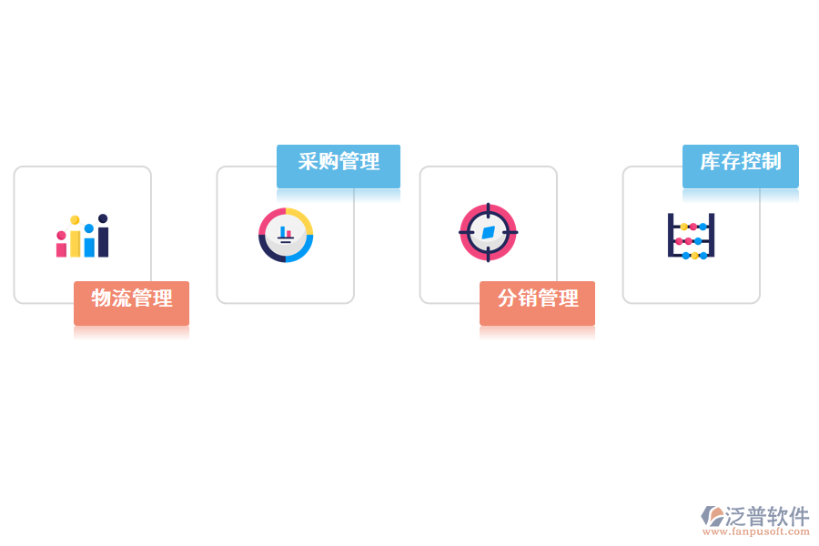 erp系統(tǒng)有哪些.png