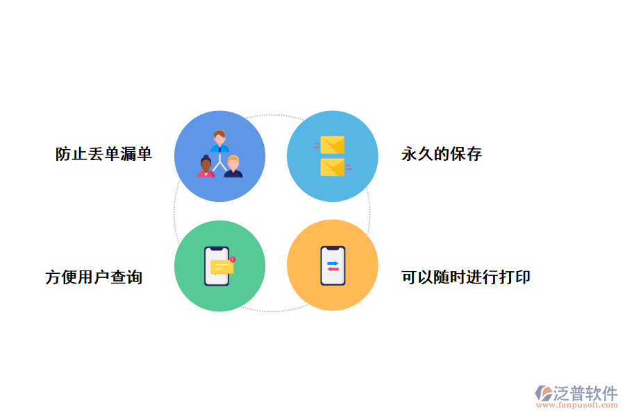 泛普軟件訂單管理軟件的好處