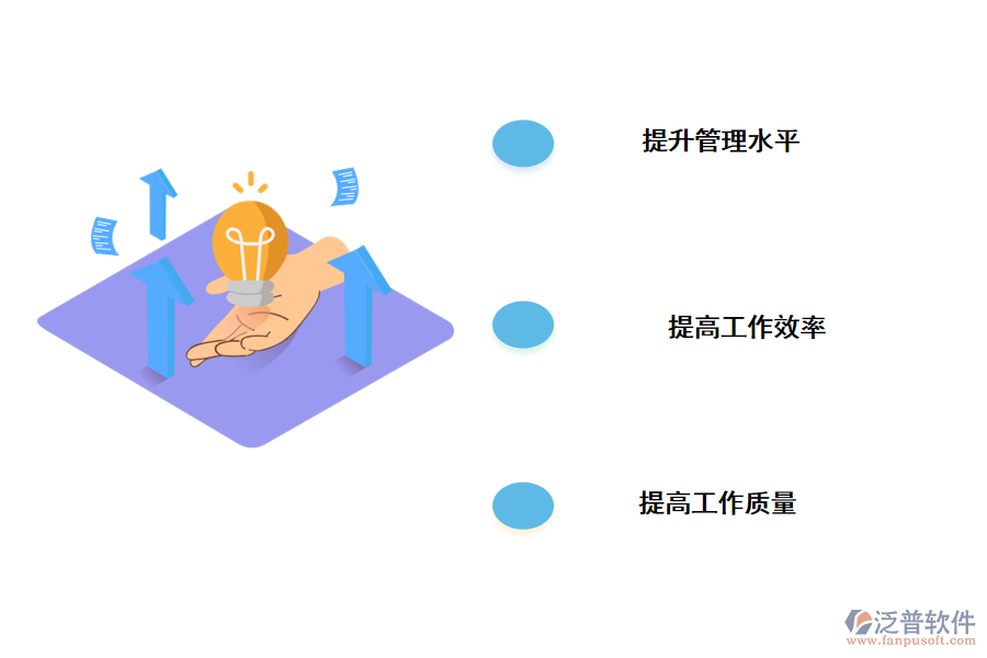 泛普軟件項(xiàng)目管理軟件對(duì)企業(yè)有哪些好處