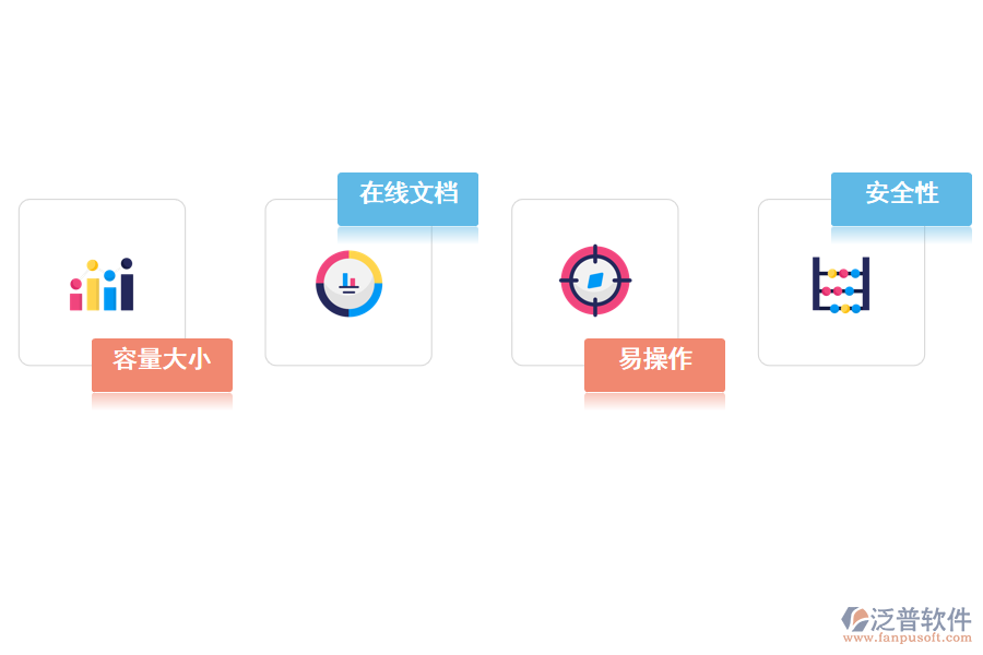 泛普分析工程項目管理軟件選型要點