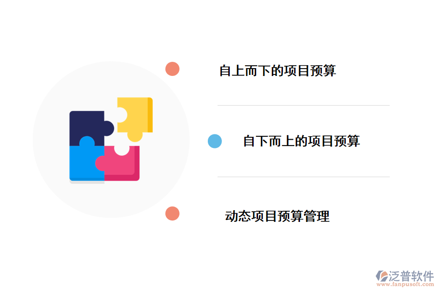 泛普軟件怎么預(yù)算管理