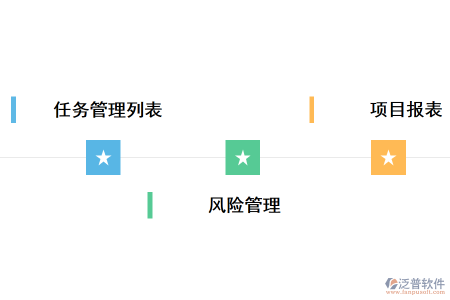 優(yōu)秀的項(xiàng)目管理軟件