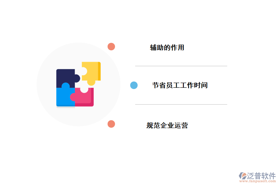 erp系統(tǒng)對于企業(yè)的作用.png