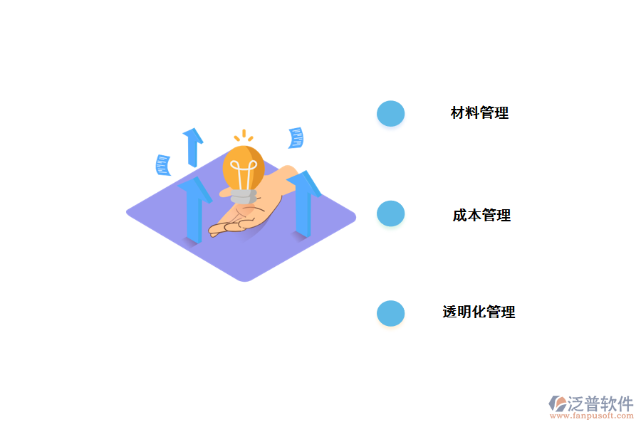 泛普裝飾項目管理軟件功能