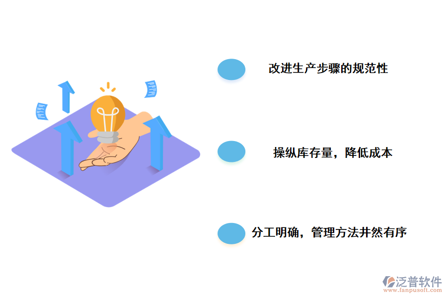 泛普軟件ERP系統(tǒng)的使用好處