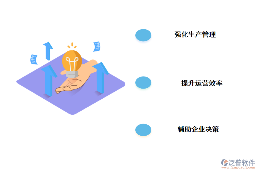 泛普軟件一體化管理系統(tǒng)的應(yīng)用價(jià)值