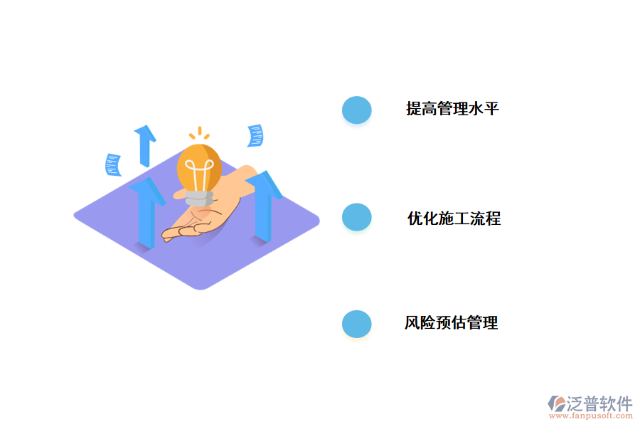 信息化管理作用