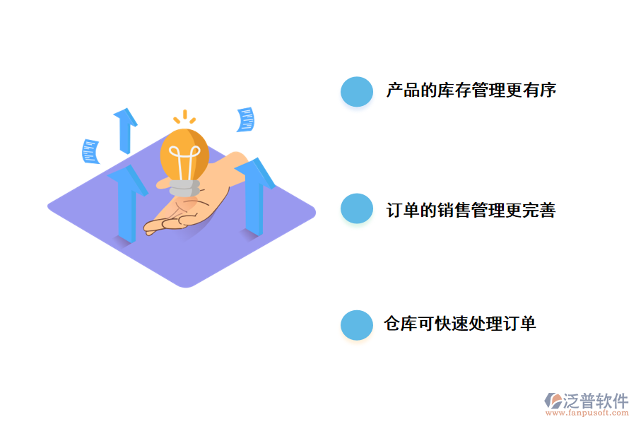 泛普軟件進(jìn)銷存管理系統(tǒng)的優(yōu)勢