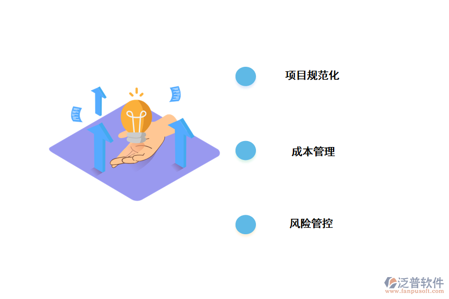 erp對信息化建筑工程的影響