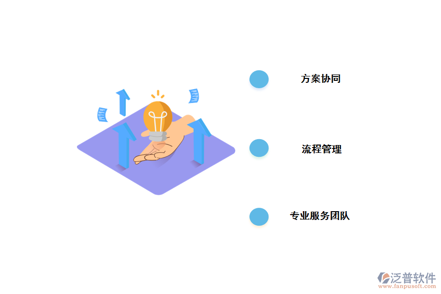 泛普工程項(xiàng)目管理軟件特點(diǎn)