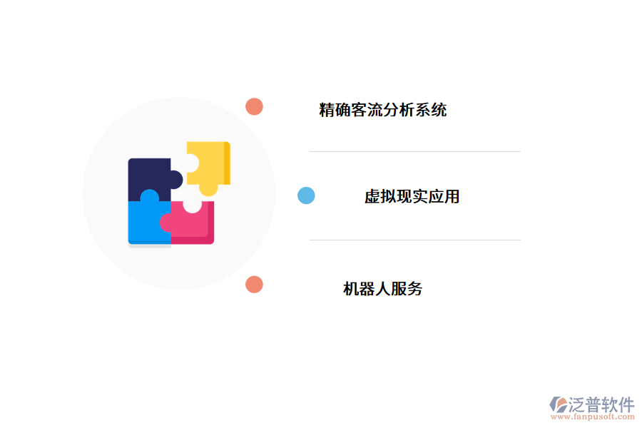 傳統(tǒng)商場轉(zhuǎn)型需求.png