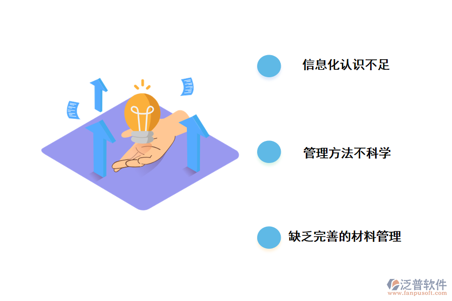 建筑施工現(xiàn)場(chǎng)材料信息管理現(xiàn)狀.png