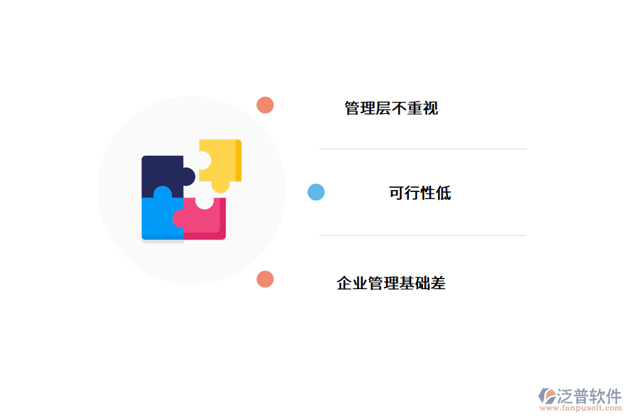 機械企業(yè)運行erp系統(tǒng)不完善的因素.png