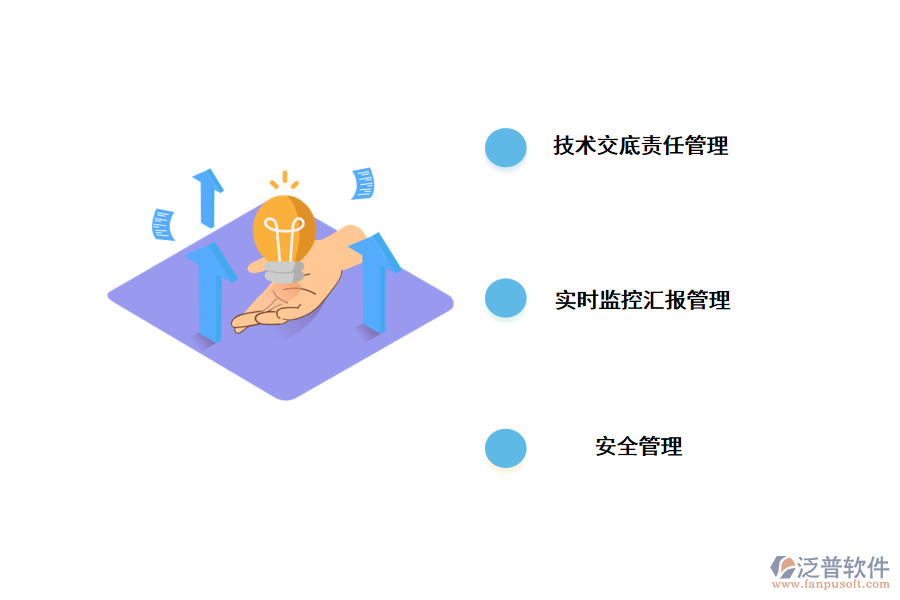 施工現(xiàn)場(chǎng)管理