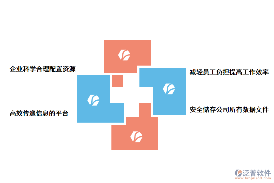 泛普軟件如何做好建筑工程施工質(zhì)量管理