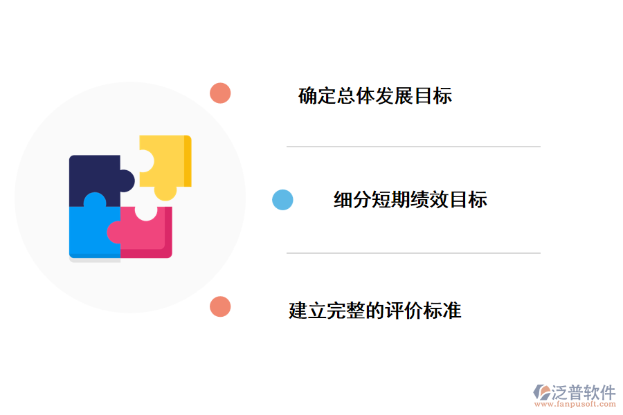 企業(yè)選擇CRM系統(tǒng)步驟.png