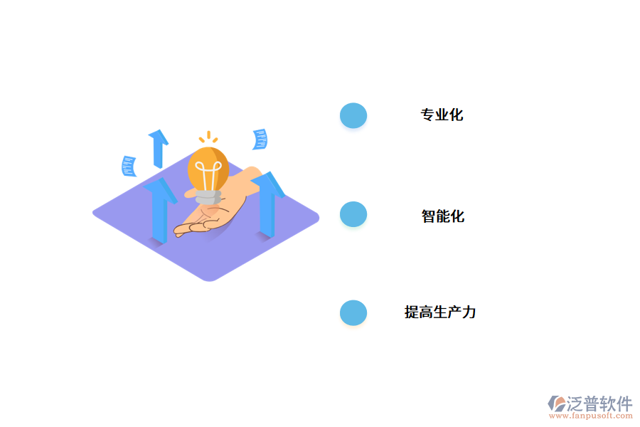 建筑行業(yè)整體的發(fā)展趨勢(shì).png