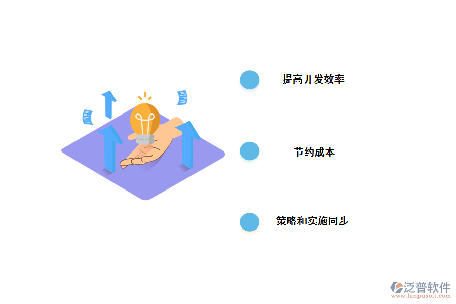 無代碼開發(fā)平臺的好處