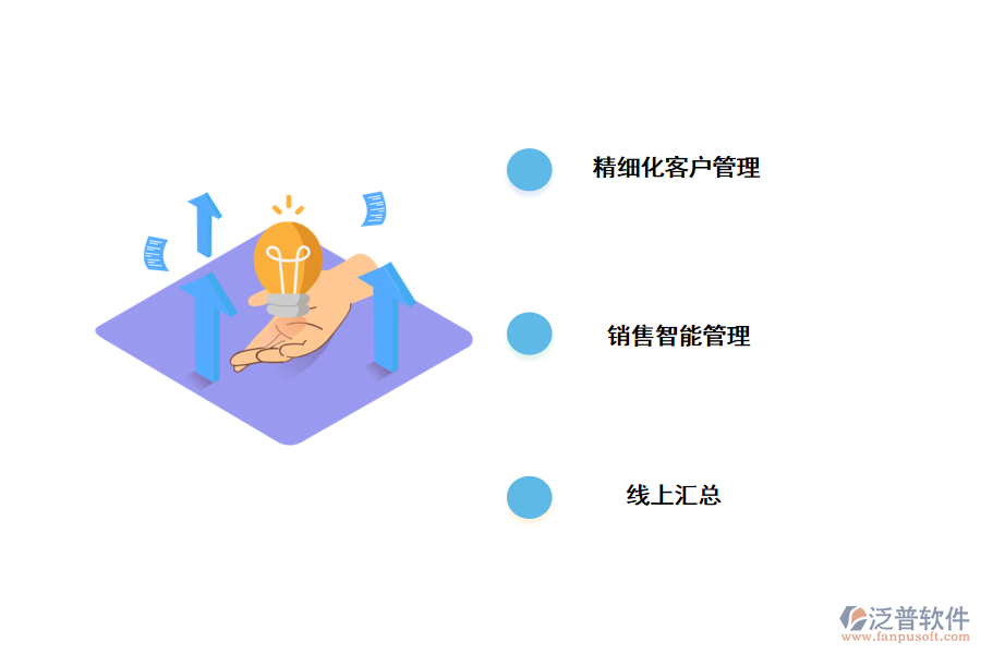 數(shù)字化時代使用<a href=http://keekorok-lodge.com/crm/ target=_blank class=infotextkey>CRM</a>