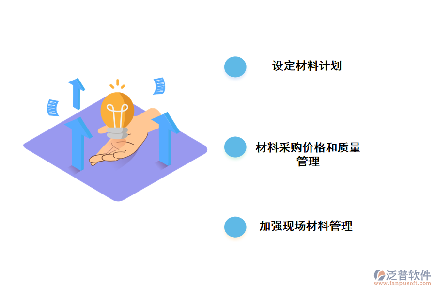 泛普施工項(xiàng)目材料管理方法