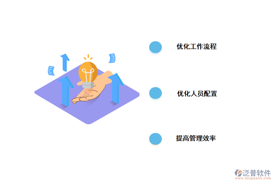 裝飾工程項(xiàng)目管理軟件優(yōu)勢