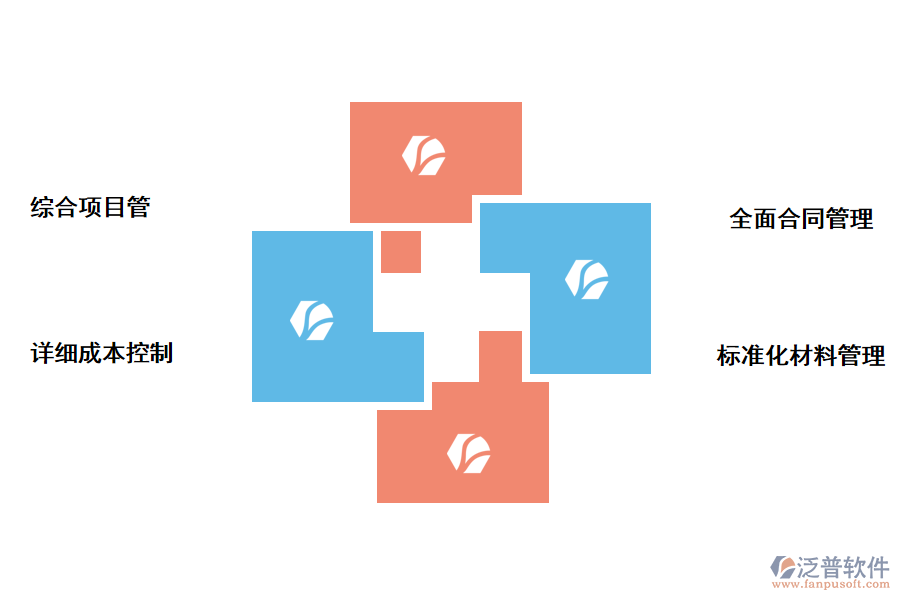 泛普軟件弱電工程標(biāo)書制作管理軟件的功能