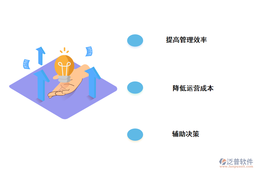 泛普軟件進(jìn)銷存管理系統(tǒng)給企業(yè)帶來的好處