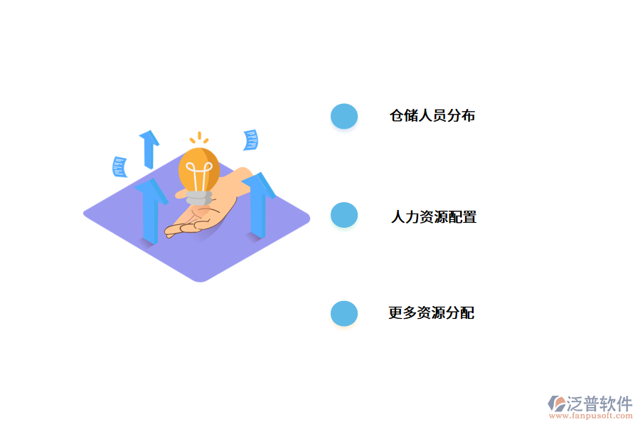 沖壓企業(yè)管理軟件的資源分配.png