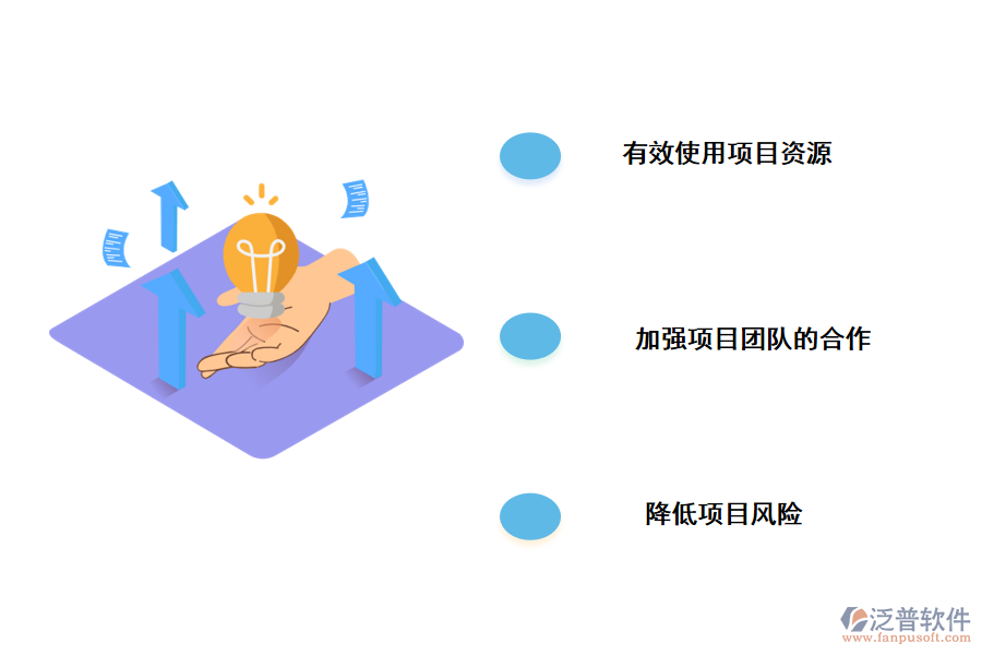 企業(yè)為什么需要線上項(xiàng)目管理系統(tǒng)