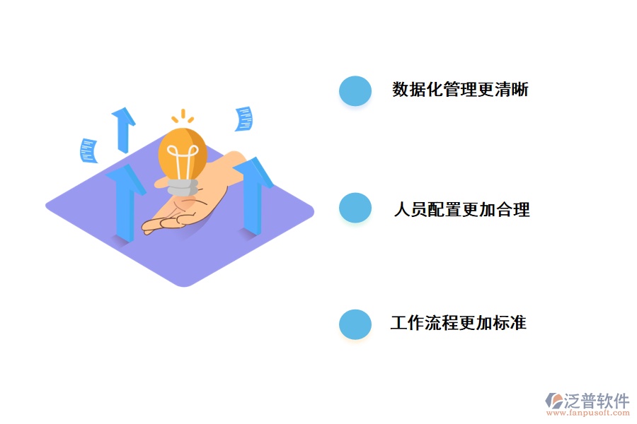 泛普軟件工程勞務(wù)臺(tái)賬管理軟件的作用