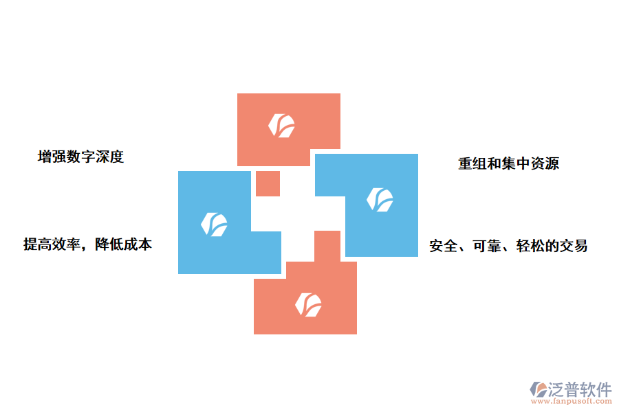 泛普軟件海洋工程施工船舶管理系統(tǒng)軟件的實(shí)用價(jià)值