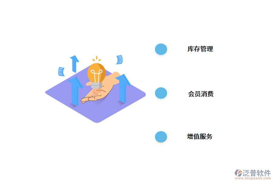 免費的會員管理系統(tǒng)能用嗎?.png