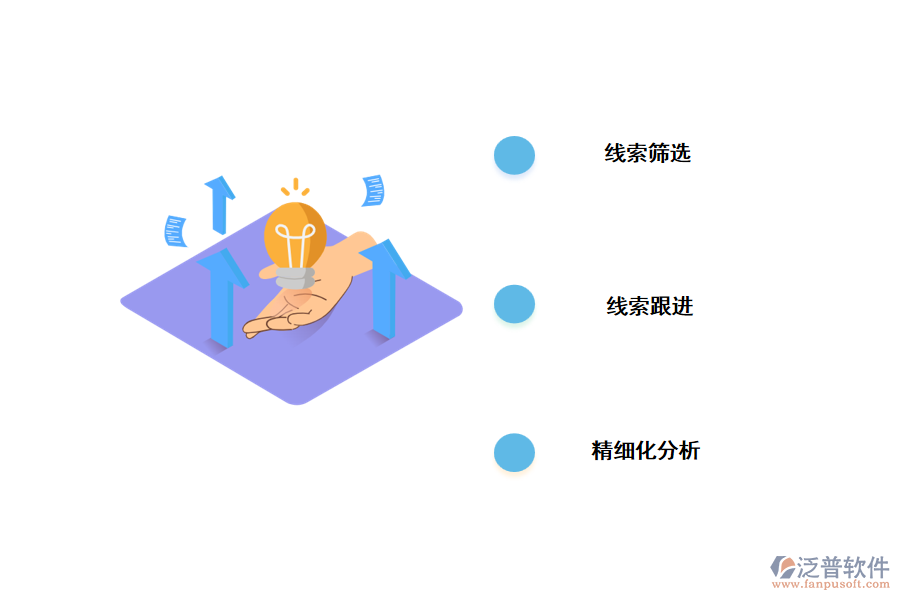 CRM系統(tǒng)應(yīng)用價值.png