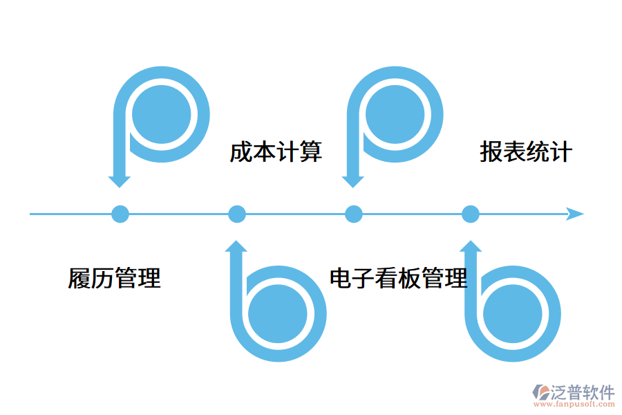 模具管理系統(tǒng)解決方案.png